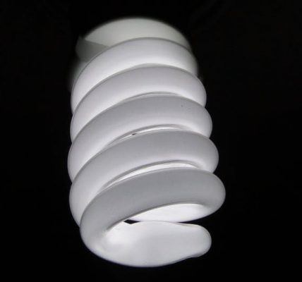 żarówka led